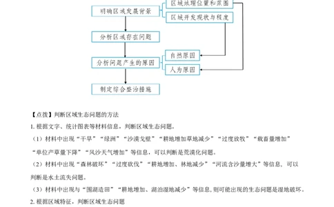 重难点专题16环境问题防治与国家安全（解析版）_2025年新高考资料_二轮复习_01高考语文等多个文件_2025年高三地理高考二轮复习专项提升_重点&middot;难点&middot;热点专练（分地区）_上海专用