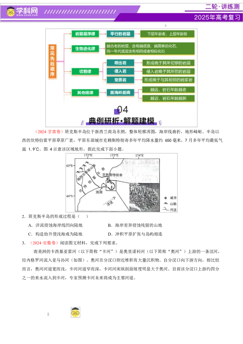 微专题地貌演化过程（讲义）（原卷版）_2025年新高考资料_二轮复习_上好课2025年高考地理二轮复习讲练测（新高考通用）3381954