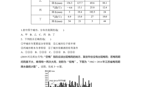 14专项突破练2天气和气候_通用版（老高考）复习资料_2023年复习资料_地理高三一轮复习系列_地理高三一轮复习系列《一轮复习讲义》（学生版）