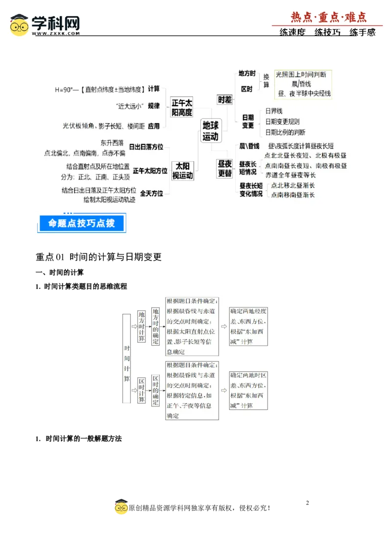 重难点02地球运动与生活生产（解析版）_2025年新高考资料_二轮复习_01高考语文等多个文件_2025年高三地理高考二轮复习专项提升_重点&middot;难点&middot;热点专练（分地区）_广东专用