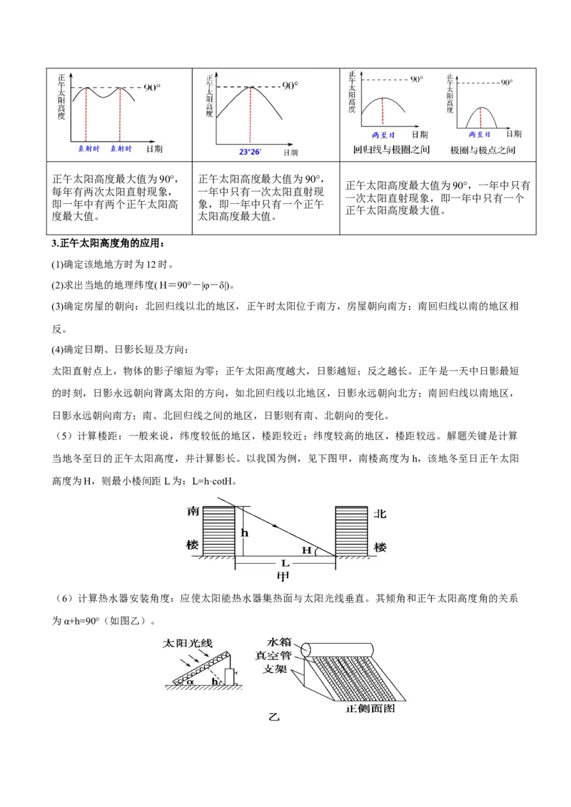 重难点02地球运动与生活生产（解析版）_2025年新高考资料_二轮复习_01高考语文等多个文件_2025年高三地理高考二轮复习专项提升_重点&middot;难点&middot;热点专练（分地区）_广东专用