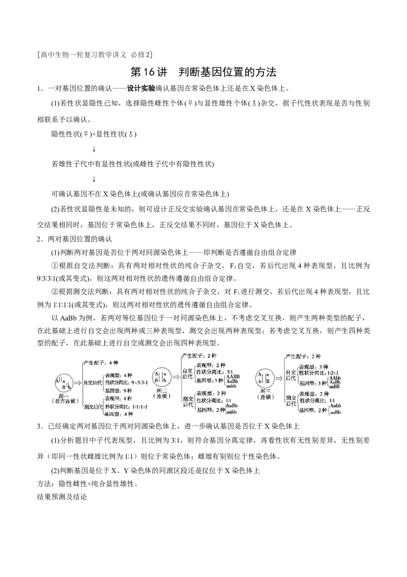 GKSW150_第16讲判断基因位置的方法-备战2022年高考生物一轮复习精品讲义（人教版）(解析版)_新高考复习资料_2022年新高考复习资料_备战2022新高考生物一轮复习精品讲义（人教版）