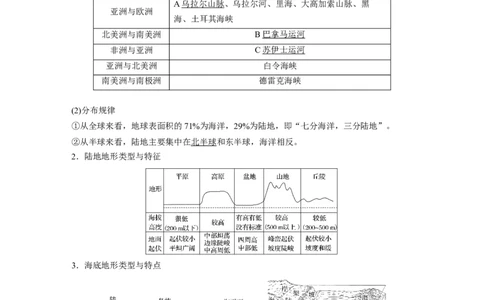 61区域地理第1章世界地理第36讲世界地理概况_通用版（老高考）复习资料_2023年复习资料_地理高三一轮复习系列_地理高三一轮复习系列《一轮复习讲义》（教师版）