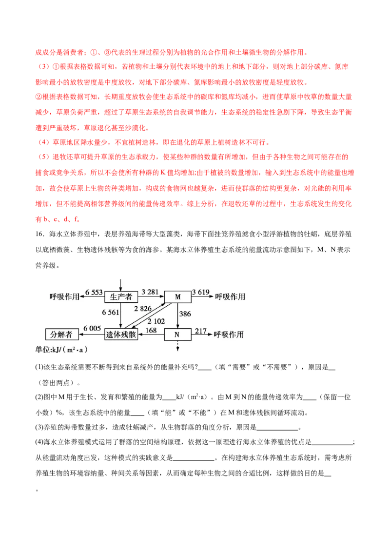 第15讲生态系统及人与环境（练习）（解析版）_2024年新高考资料_2.2024二轮复习_2024年高考生物二轮复习讲练测（新教材新高考）