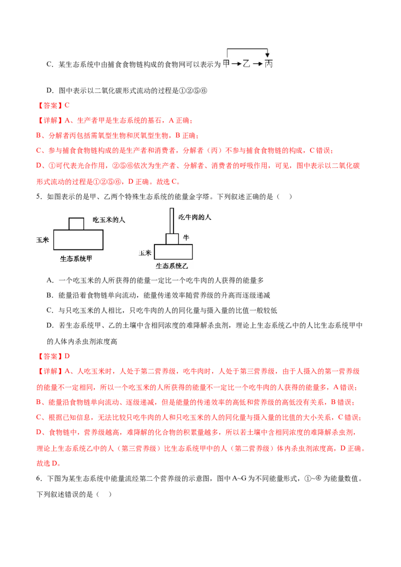 第15讲生态系统及人与环境（练习）（解析版）_2024年新高考资料_2.2024二轮复习_2024年高考生物二轮复习讲练测（新教材新高考）