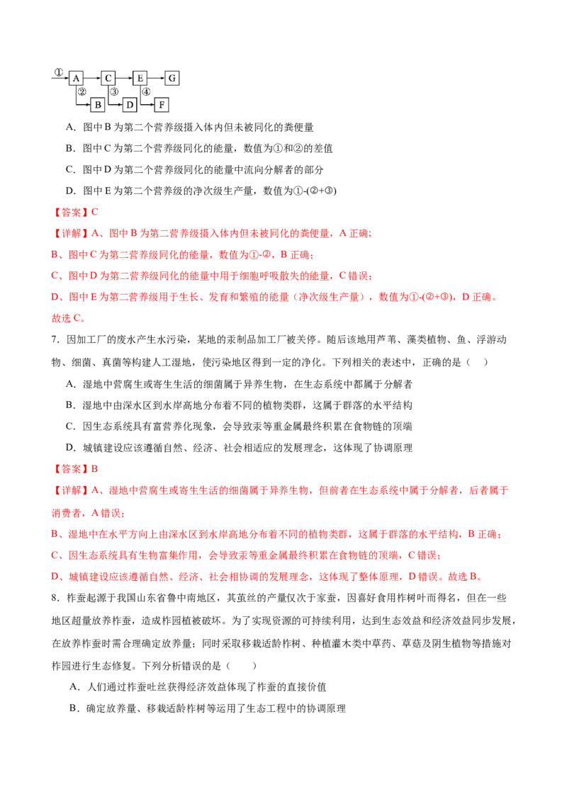 第15讲生态系统及人与环境（练习）（解析版）_2024年新高考资料_2.2024二轮复习_2024年高考生物二轮复习讲练测（新教材新高考）