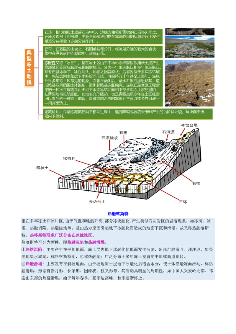微专题冰川地貌（讲义）（原卷版）_2025年新高考资料_二轮复习_2025年高三地理高考二轮复习专项提升（新高考通用）3405802_二轮讲义