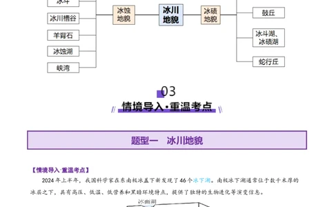 微专题冰川地貌（讲义）（原卷版）_2025年新高考资料_二轮复习_2025年高三地理高考二轮复习专项提升（新高考通用）3405802_二轮讲义