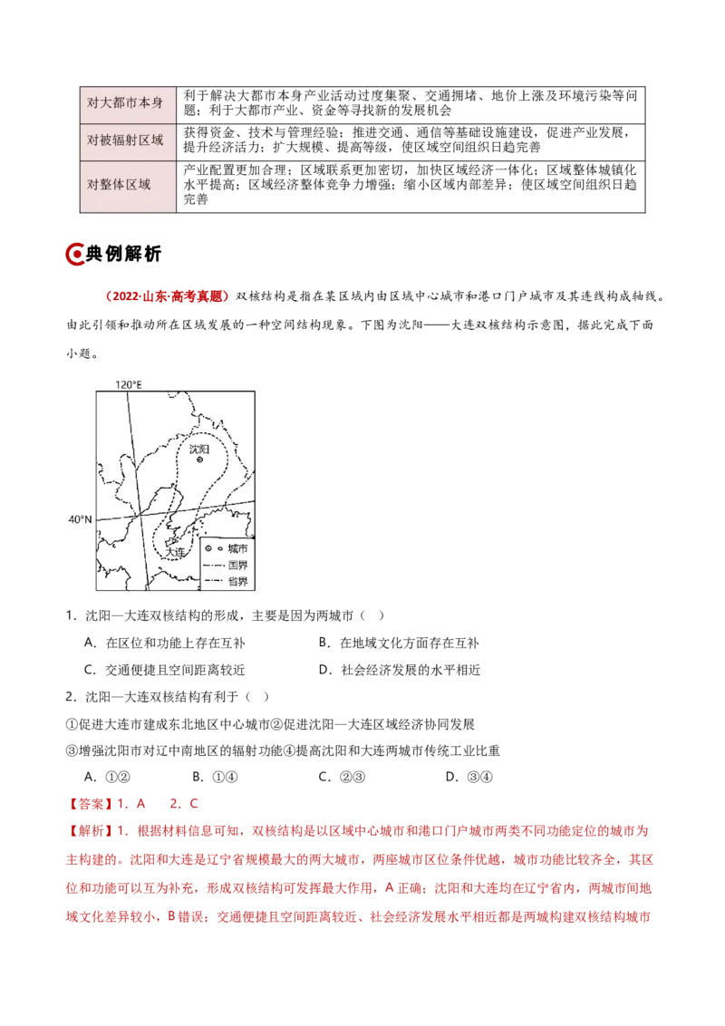 重难点08人口、城镇与大都市辐射（解析版）_2025年新高考资料_二轮复习_2025年高三地理高考二轮复习专项提升（新高考通用）3405802_重点&middot;难点&middot;热点专练（分地区）_新高考通用