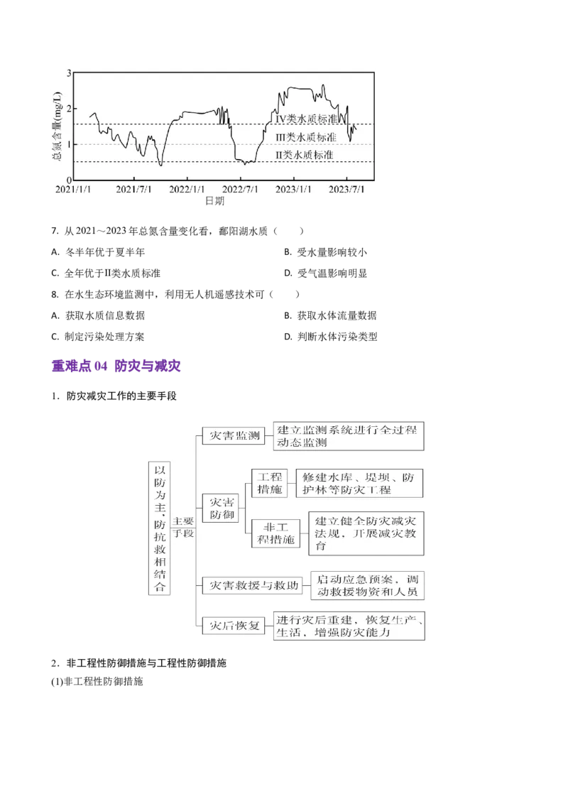 重难点06自然灾害与地理信息技术（浙江专用）（原卷版）_2025年新高考资料_二轮复习_2025年高三地理高考二轮复习专项提升（新高考通用）3405802_重点&middot;难点&middot;热点专练（分地区）