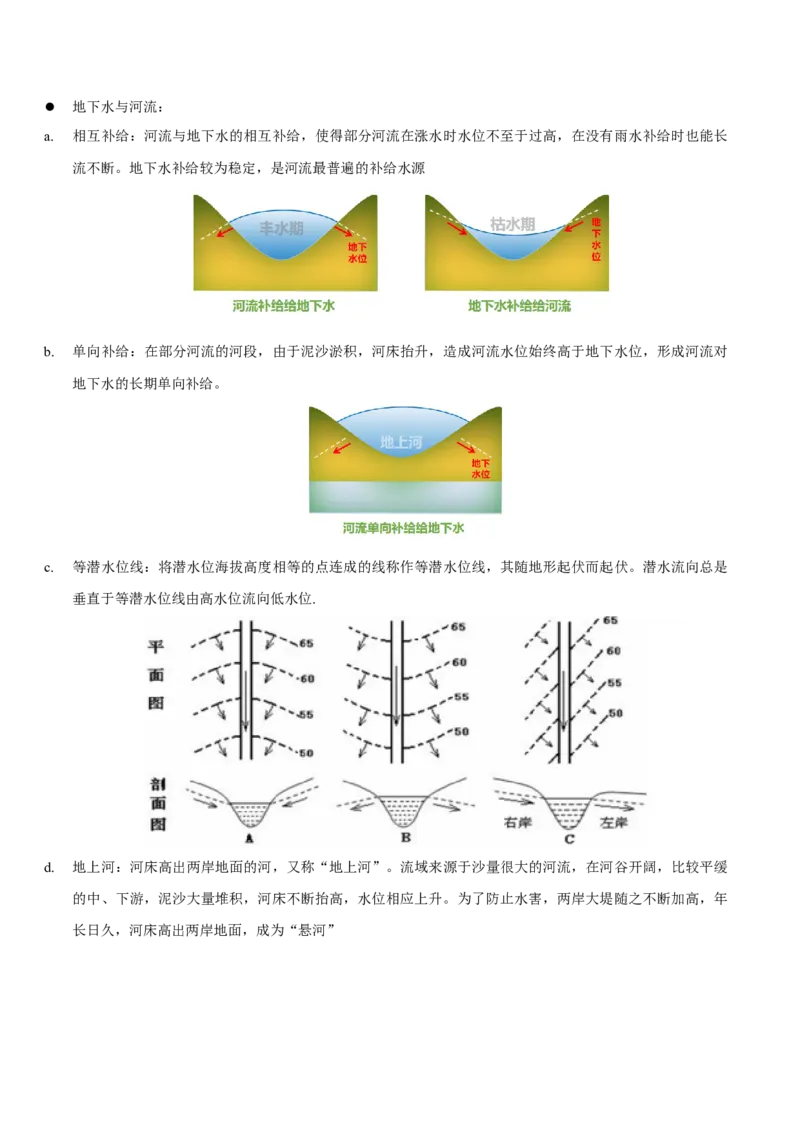 重难点05水体运动规律（原卷版）_2025年新高考资料_二轮复习_01高考语文等多个文件_2025年高三地理高考二轮复习专项提升_重点&middot;难点&middot;热点专练（分地区）_江苏专用