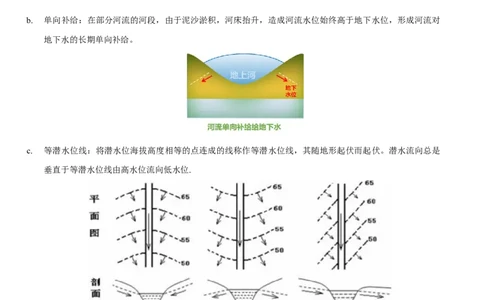 重难点05水体运动规律（原卷版）_2025年新高考资料_二轮复习_01高考语文等多个文件_2025年高三地理高考二轮复习专项提升_重点&middot;难点&middot;热点专练（分地区）_江苏专用