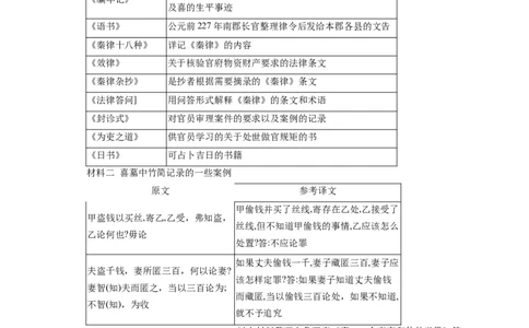 题型09史料研究运用型材料解析题专项训练--2024届高三统编版历史一轮复习_通用版（老高考）复习资料_2024年复习资料_2024届高三统编版历史一轮复习&mdash;专项训练