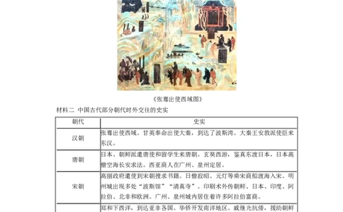 题型09史料研究运用型材料解析题专项训练--2024届高三统编版历史一轮复习_通用版（老高考）复习资料_2024年复习资料_2024届高三统编版历史一轮复习&mdash;专项训练