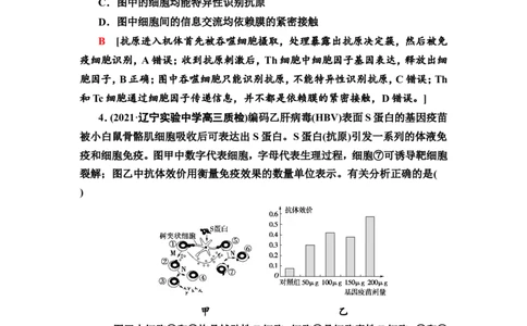 [13326515]备考2023生物课时分层作业28　免疫调节(含解析）_新高考复习资料_2023年新高考复习资料_专项复习_备考2023新高考生物课时分层作业
