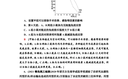 [13326515]备考2023生物课时分层作业28　免疫调节(含解析）_新高考复习资料_2023年新高考复习资料_专项复习_备考2023新高考生物课时分层作业