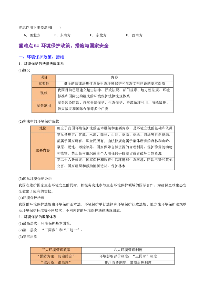 重难点15生态环境保护与国家安全（浙江专用）（原卷版）_2025年新高考资料_二轮复习_2025年高三地理高考二轮复习专项提升（新高考通用）3405802_重点&middot;难点&middot;热点专练（分地区）