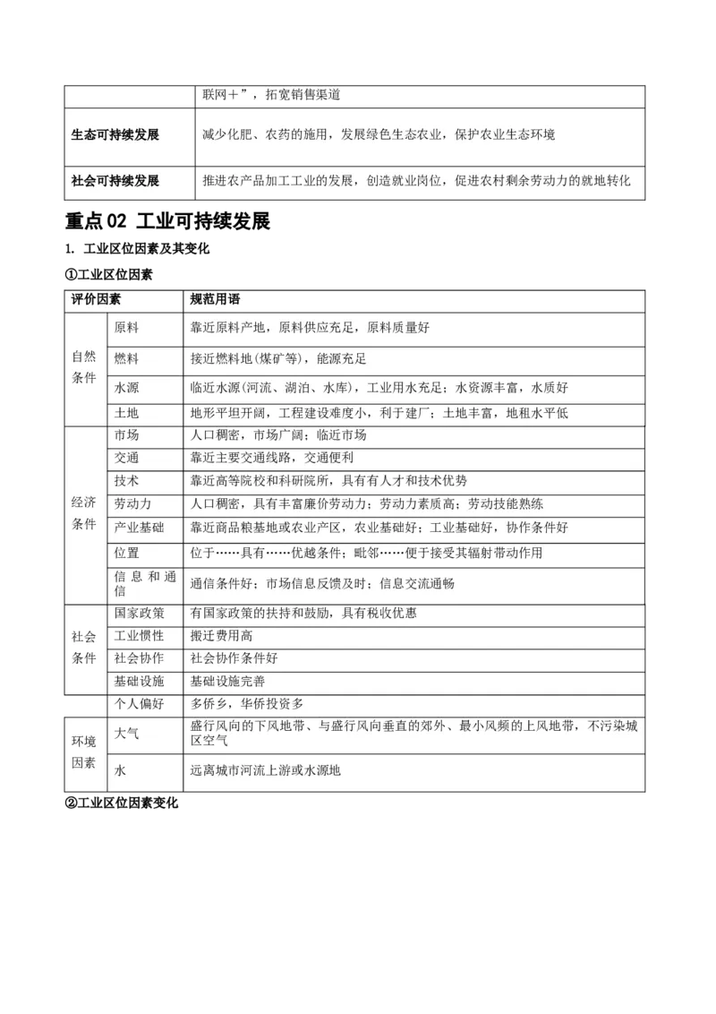 重难点11产业可持续发展（原卷版）_2025年新高考资料_二轮复习_01高考语文等多个文件_2025年高三地理高考二轮复习专项提升_重点&middot;难点&middot;热点专练（分地区）_江苏专用