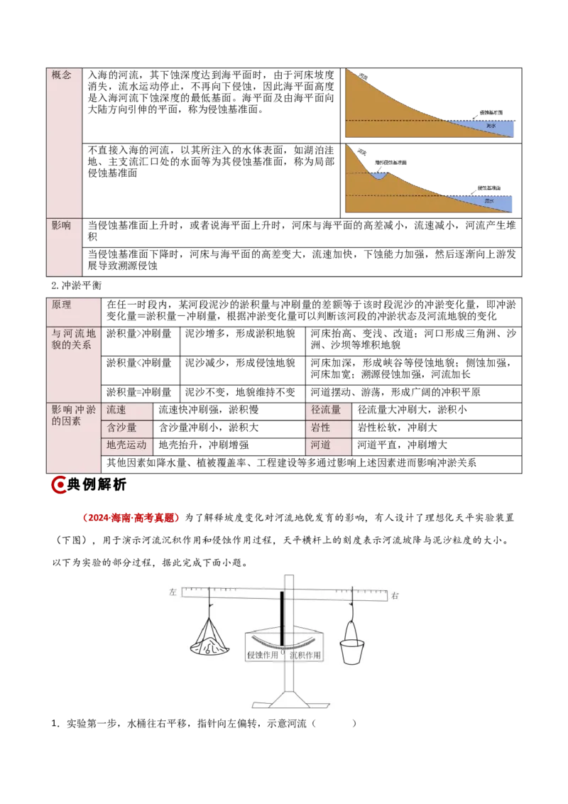 重难点03地表形态的变化（解析版）_2025年新高考资料_二轮复习_01高考语文等多个文件_2025年高三地理高考二轮复习专项提升_重点&middot;难点&middot;热点专练（分地区）_新高考通用