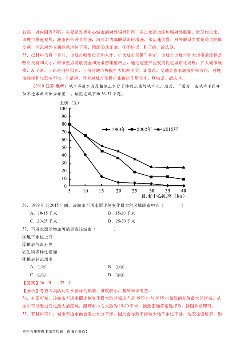 专题09乡村和城镇-学易金卷：五年（2019-2023）高考地理真题分项汇编（解析版）_通用版（老高考）复习资料_2024年复习资料_完五年（2019-2023）高考地理真题分项汇编（全国通用）