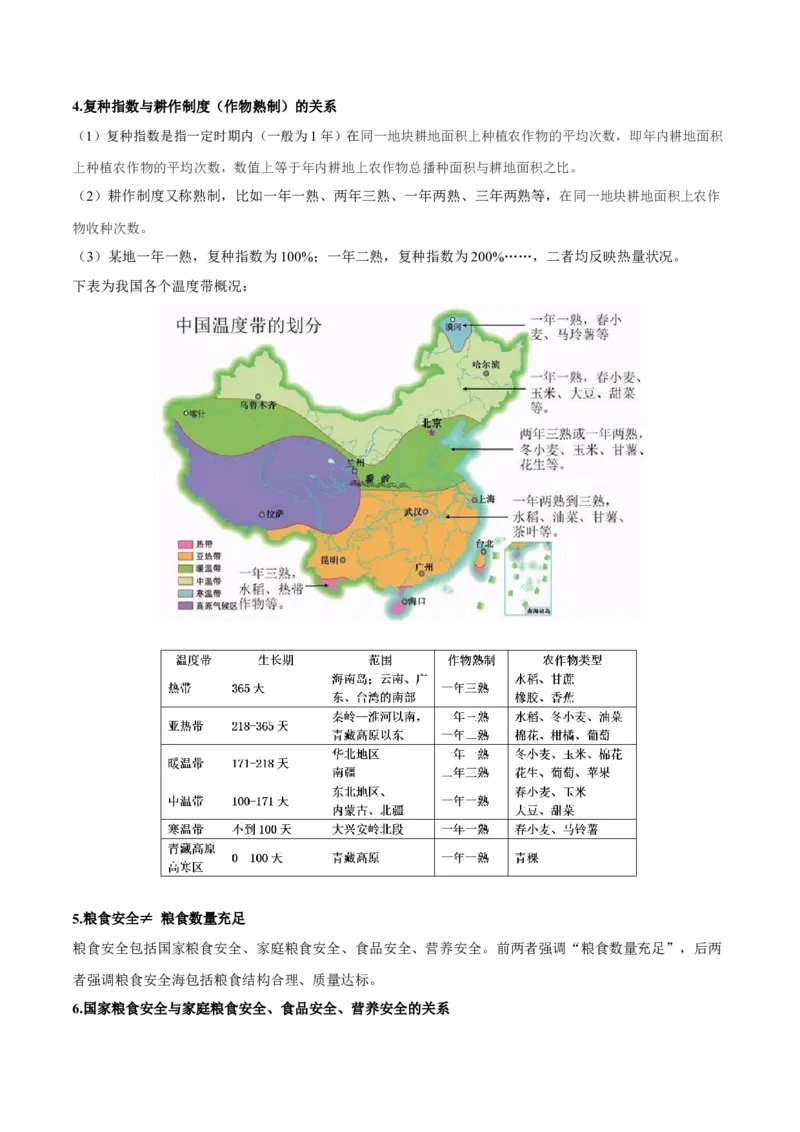 重难点专题12农业区位选择与粮食安全（原卷版）_2025年新高考资料_二轮复习_2025年高三地理高考二轮复习专项提升（新高考通用）3405802_重点&middot;难点&middot;热点专练（分地区）_上海专用