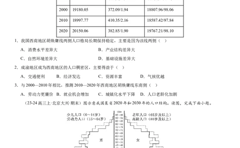 第20讲人口分布与人口增长（原卷版）_2025年新高考资料_一轮复习_备战2025年高考地理一轮复习考点帮（新高考通用）（完结）