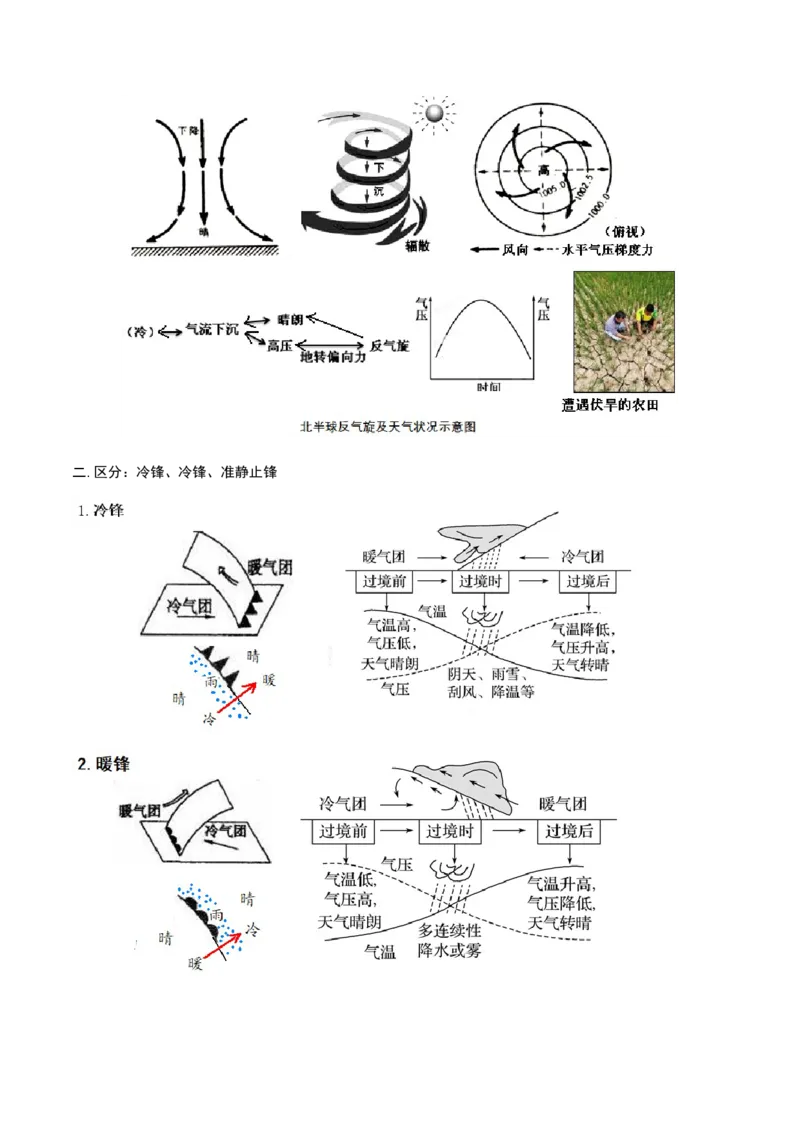 重难点专题03天气系统与气象灾害（解析版）_2025年新高考资料_二轮复习_01高考语文等多个文件_2025年高三地理高考二轮复习专项提升_重点&middot;难点&middot;热点专练（分地区）_上海专用
