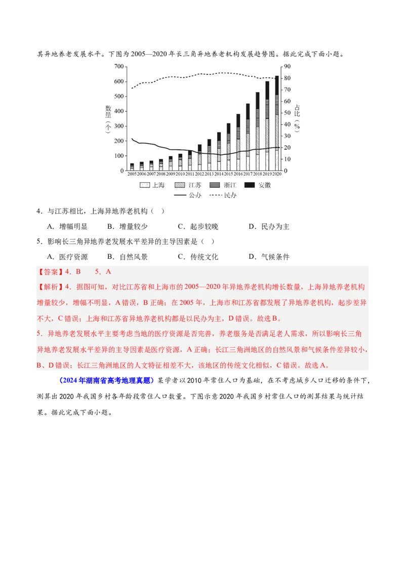 重难点09人口可持续发展（解析版）_2025年新高考资料_二轮复习_01高考语文等多个文件_2025年高三地理高考二轮复习专项提升_重点&middot;难点&middot;热点专练（分地区）_江苏专用