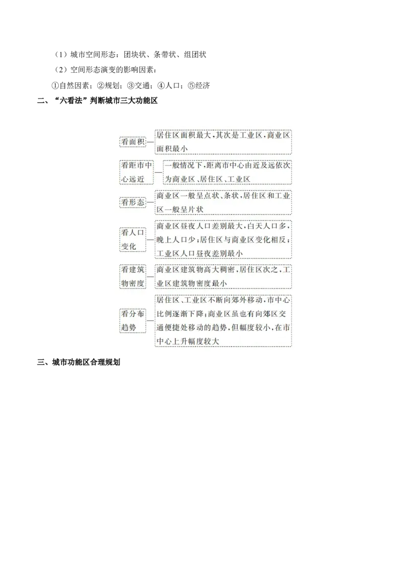 重难点08城镇与乡村发展（解析版）_2025年新高考资料_二轮复习_01高考语文等多个文件_2025年高三地理高考二轮复习专项提升_重点&middot;难点&middot;热点专练（分地区）_广东专用