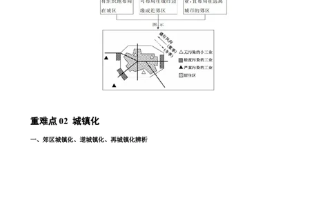 重难点08城镇与乡村发展（解析版）_2025年新高考资料_二轮复习_01高考语文等多个文件_2025年高三地理高考二轮复习专项提升_重点&middot;难点&middot;热点专练（分地区）_广东专用