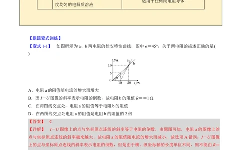 第18讲电路的基本概念四大题型（举一反三）（解析版）_03高考英语_2025年新高考资料_二轮复习_01高考语文等多个文件_备战2025年高考物理举一反三系列（新高考通用）
