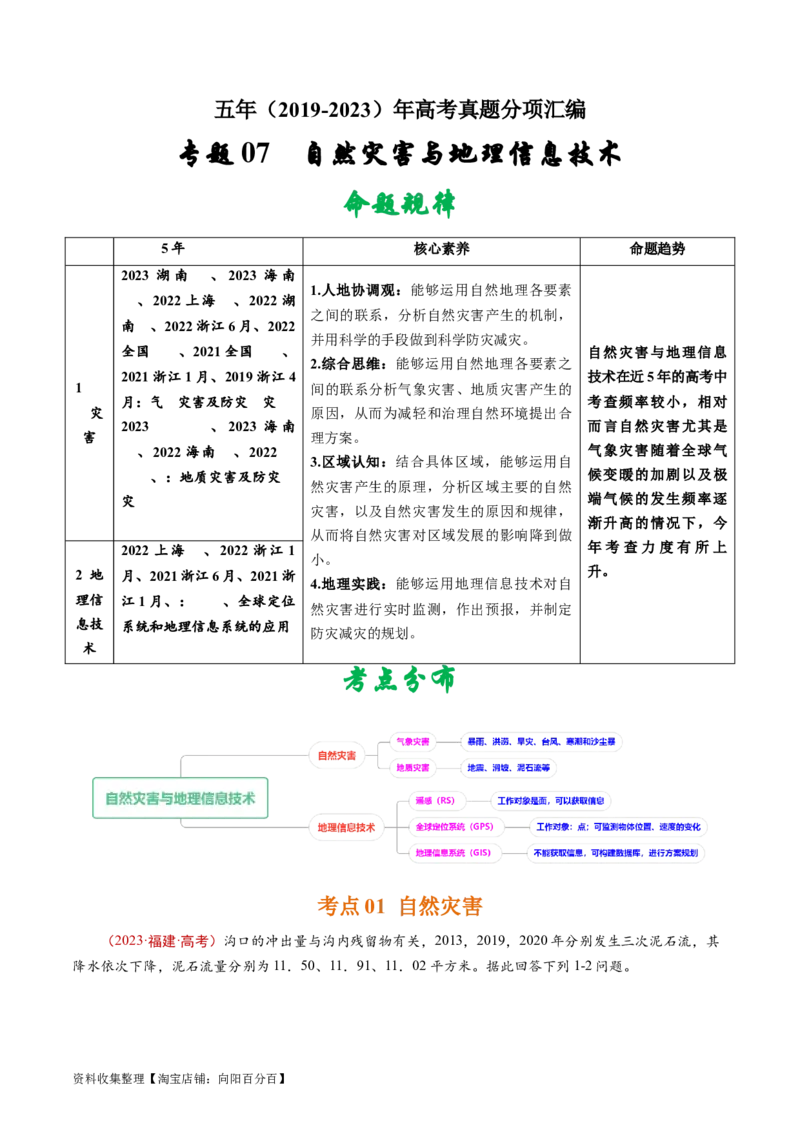专题07自然灾害与地理信息技术-学易金卷：五年（2019-2023）高考地理真题分项汇编（解析版）_通用版（老高考）复习资料_2024年复习资料
