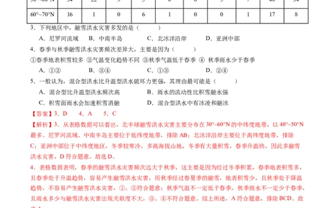 专题07自然灾害与地理信息技术-学易金卷：五年（2019-2023）高考地理真题分项汇编（解析版）_通用版（老高考）复习资料_2024年复习资料