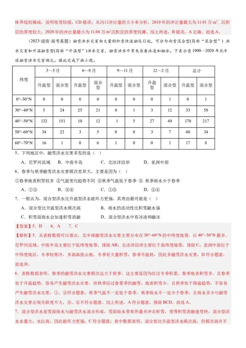 第19讲自然灾害与地理信息技术（解析版）_2025年新高考资料_一轮复习_备战2025年高考地理一轮复习考点帮（新高考通用）（完结）