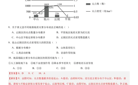 第19讲自然灾害与地理信息技术（解析版）_2025年新高考资料_一轮复习_备战2025年高考地理一轮复习考点帮（新高考通用）（完结）