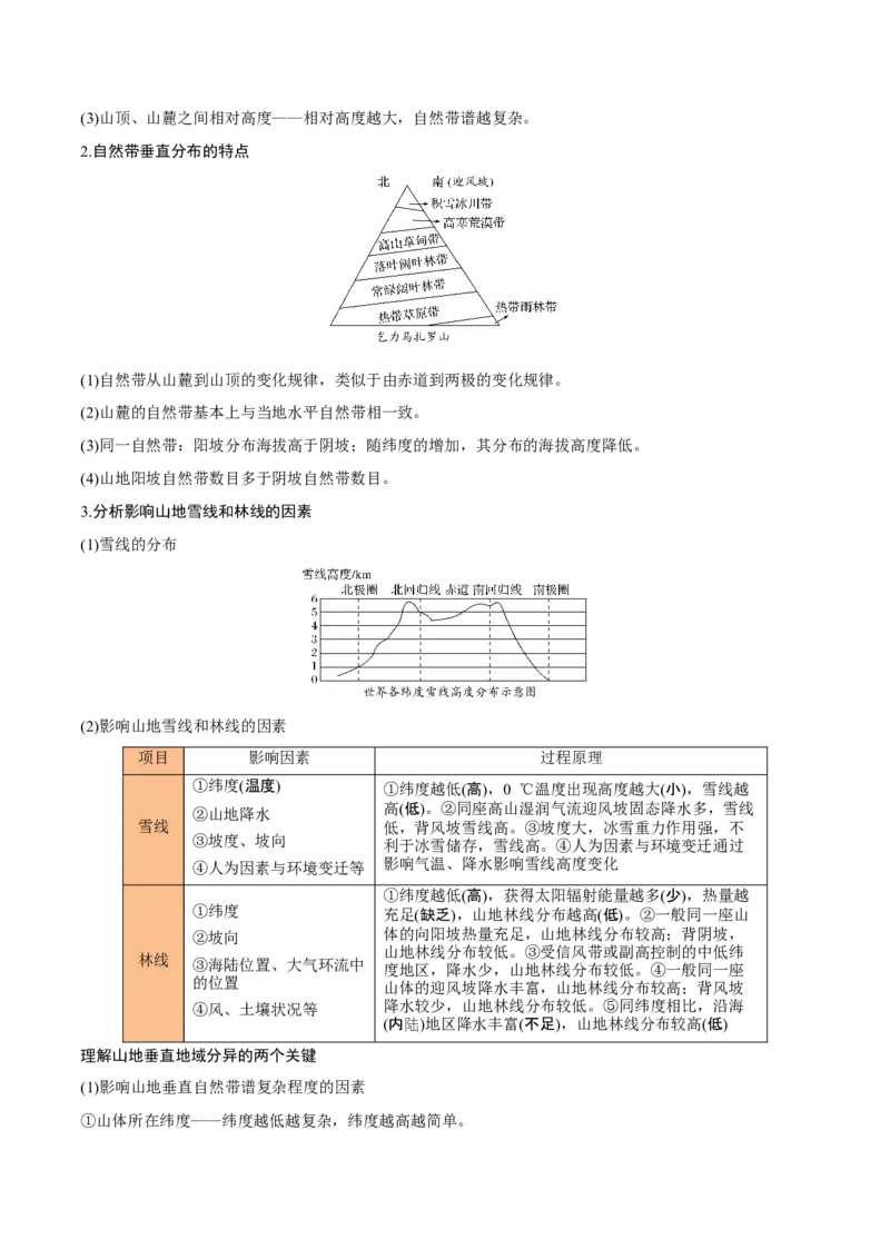 重难点05自然环境的整体性和差异性（浙江专用）（解析版）_2025年新高考资料_二轮复习_2025年高三地理高考二轮复习专项提升（新高考通用）3405802_重点&middot;难点&middot;热点专练（分地区）