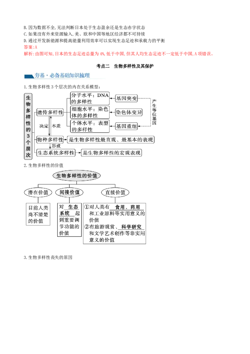 第37讲人与环境、生态工程（讲义）（教师版）_2024年新高考资料_1.2024一轮复习_2024年高考生物一轮复习讲练测（新教材新高考）