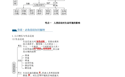 第37讲人与环境、生态工程（讲义）（教师版）_2024年新高考资料_1.2024一轮复习_2024年高考生物一轮复习讲练测（新教材新高考）