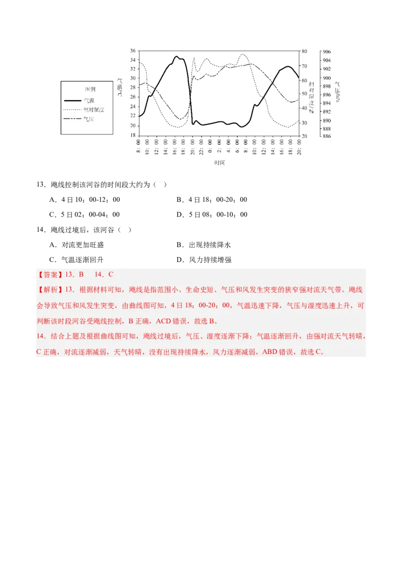 重难点03大气的运动规律（解析版）_2025年新高考资料_二轮复习_2025年高三地理高考二轮复习专项提升（新高考通用）3405802_重点&middot;难点&middot;热点专练（分地区）_广东专用