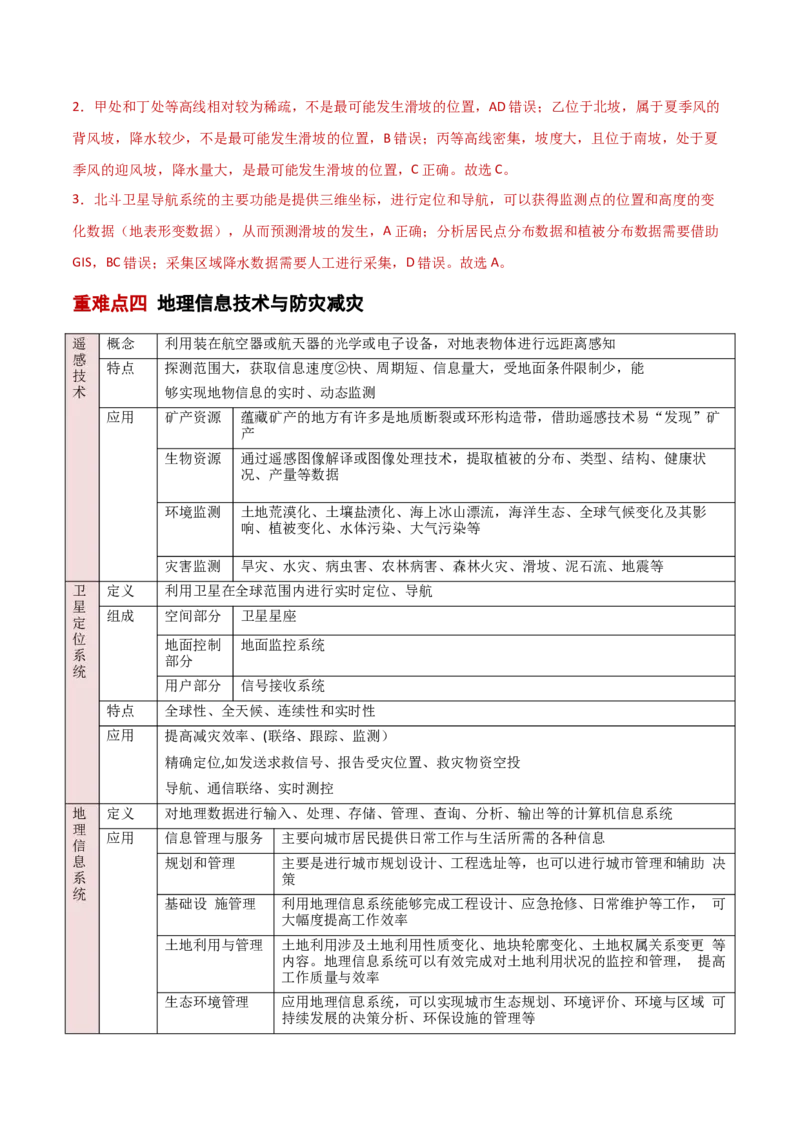 重难点07自然灾害与地理信息技术（解析版）_2025年新高考资料_二轮复习_01高考语文等多个文件_2025年高三地理高考二轮复习专项提升_重点&middot;难点&middot;热点专练（分地区）_新高考通用