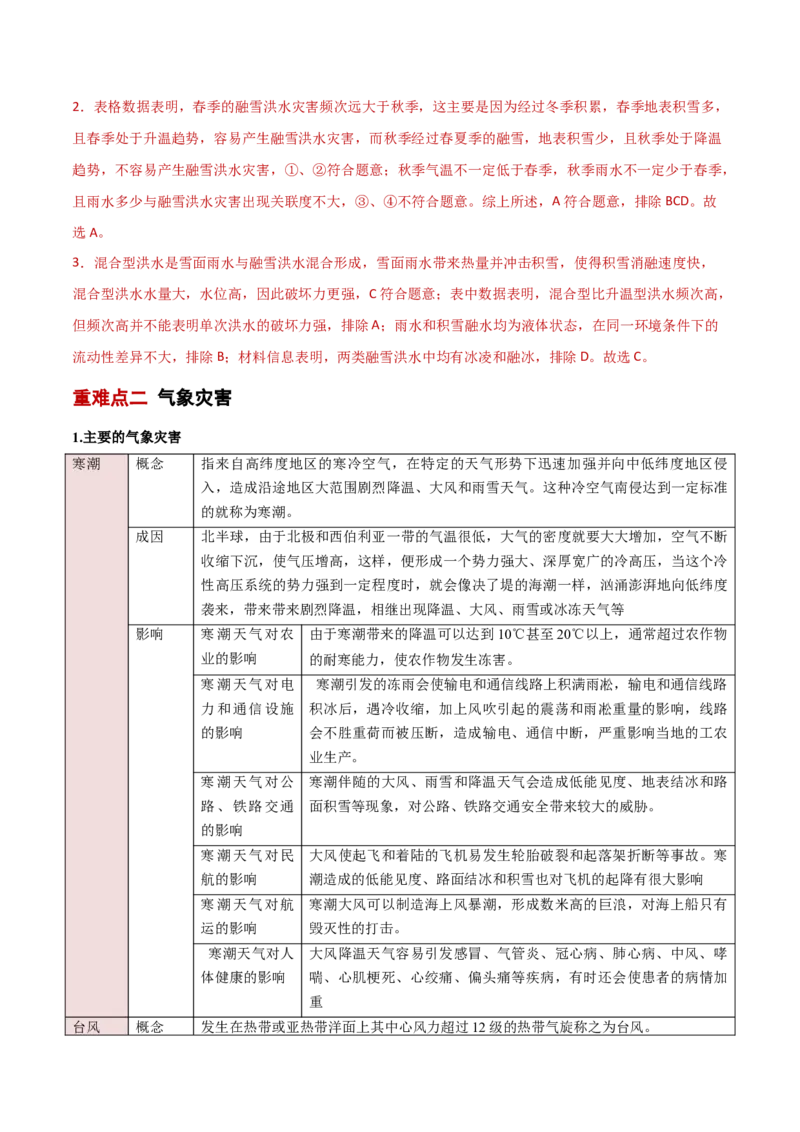 重难点07自然灾害与地理信息技术（解析版）_2025年新高考资料_二轮复习_01高考语文等多个文件_2025年高三地理高考二轮复习专项提升_重点&middot;难点&middot;热点专练（分地区）_新高考通用