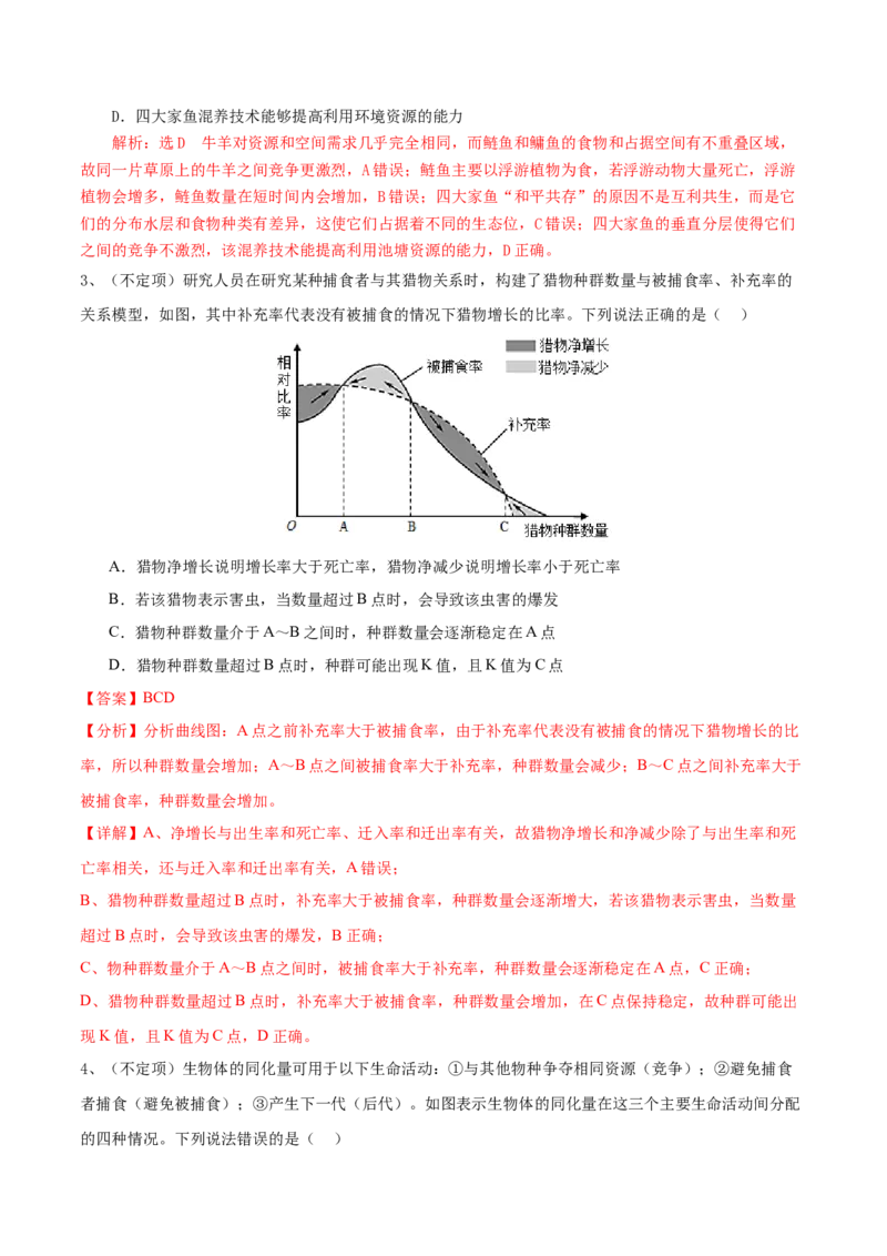 第14讲种群和群落（讲义）解析版_2024年新高考资料_2.2024二轮复习_2024年高考生物二轮复习讲练测（新教材新高考）