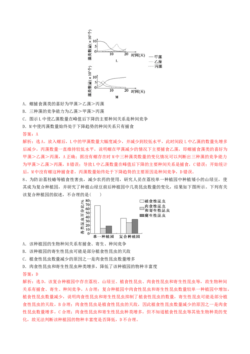 第14讲种群和群落（讲义）解析版_2024年新高考资料_2.2024二轮复习_2024年高考生物二轮复习讲练测（新教材新高考）