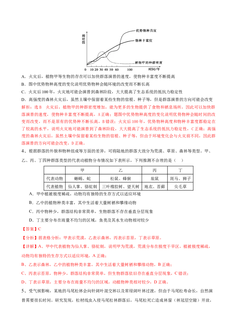 第14讲种群和群落（讲义）解析版_2024年新高考资料_2.2024二轮复习_2024年高考生物二轮复习讲练测（新教材新高考）