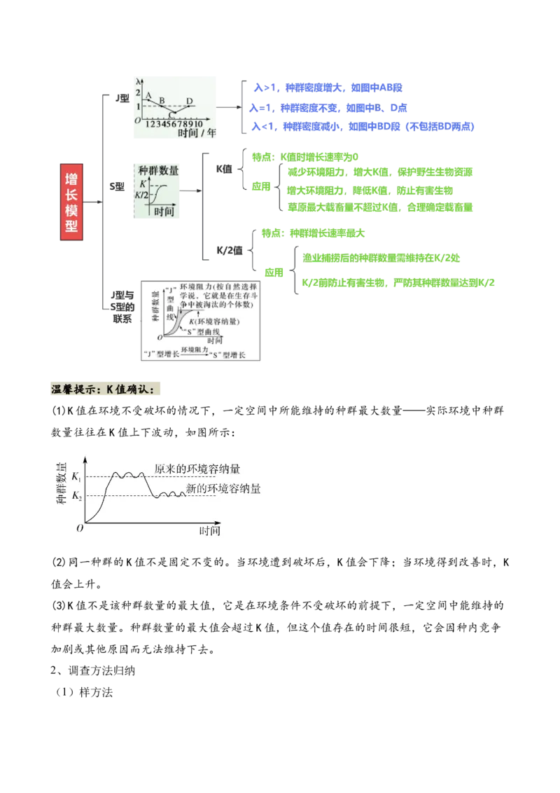第14讲种群和群落（讲义）解析版_2024年新高考资料_2.2024二轮复习_2024年高考生物二轮复习讲练测（新教材新高考）