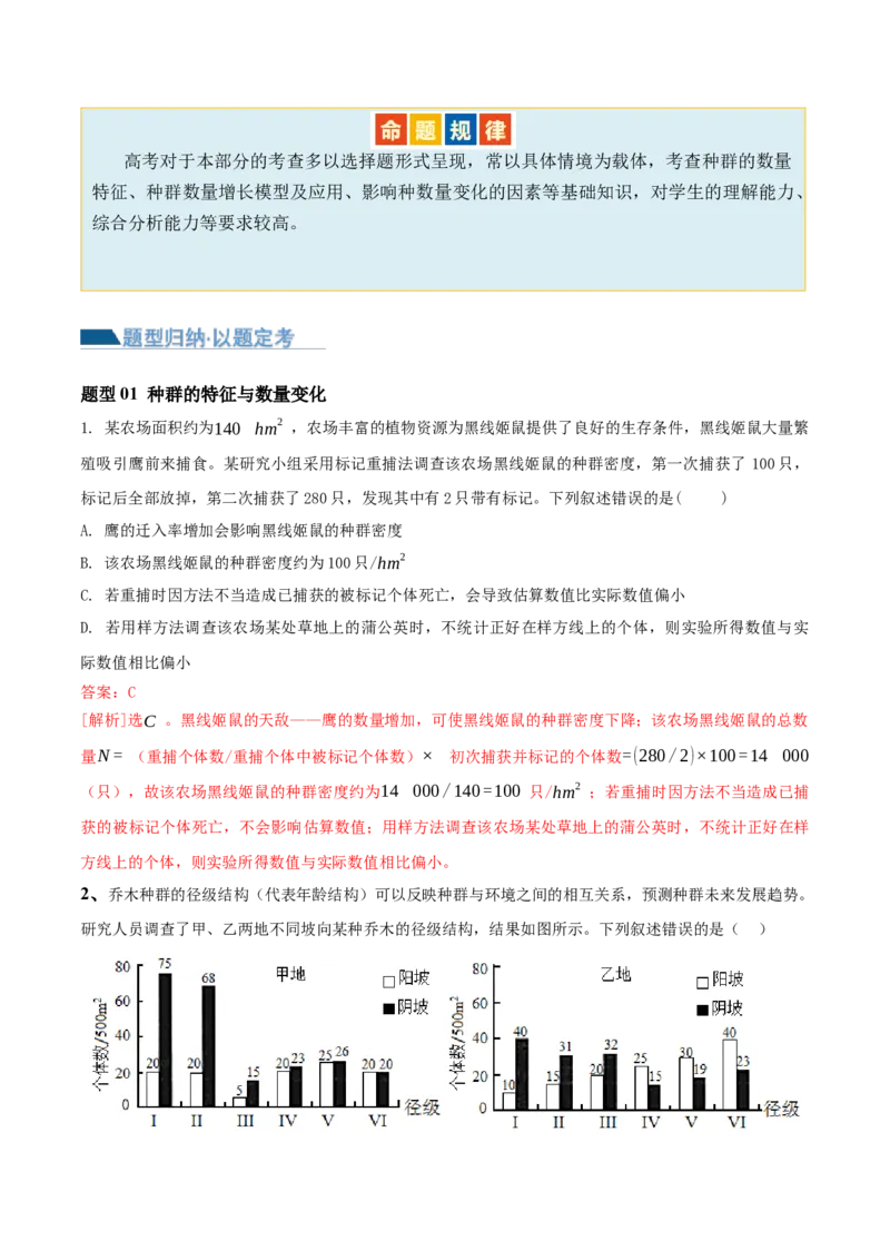 第14讲种群和群落（讲义）解析版_2024年新高考资料_2.2024二轮复习_2024年高考生物二轮复习讲练测（新教材新高考）