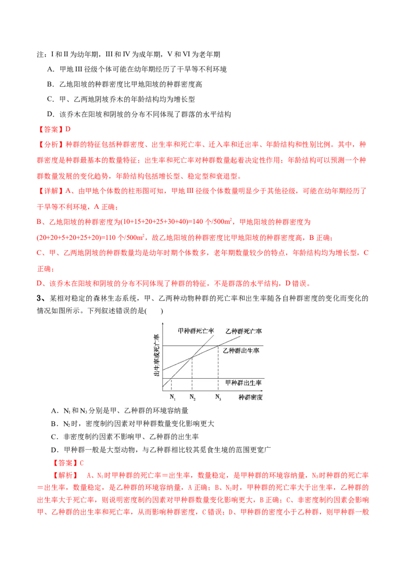 第14讲种群和群落（讲义）解析版_2024年新高考资料_2.2024二轮复习_2024年高考生物二轮复习讲练测（新教材新高考）