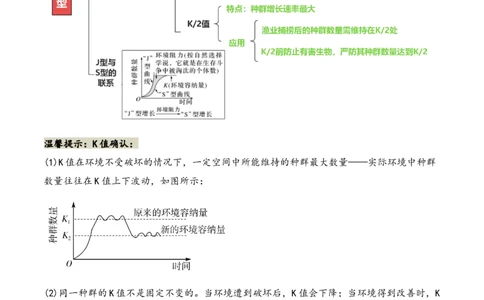 第14讲种群和群落（讲义）解析版_2024年新高考资料_2.2024二轮复习_2024年高考生物二轮复习讲练测（新教材新高考）