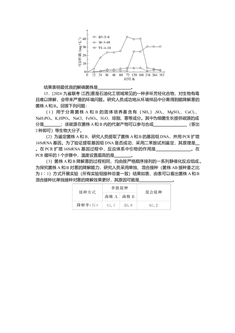 2025届高中生物学一轮复习检测案39　微生物的培养技术及应用（含解析）_2025年新高考资料_一轮复习_2025届高中生物学一轮复习分层复习检测(含解析)