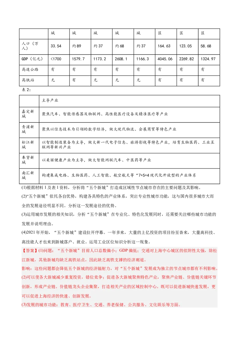 热点08AI时代（智能制作、Deepseek等）-2025年高考地理热点&middot;重点&middot;难点专练（浙江专用）（解析版）_2025年新高考资料_二轮复习_01高考语文等多个文件_重点&middot;难点&middot;热点专练（分地区）